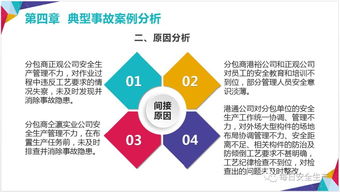 企業領導及管理人員安全生產培訓