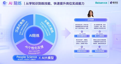 北森酷學院發布新一代ai learning平臺,企業學習開啟agents時代