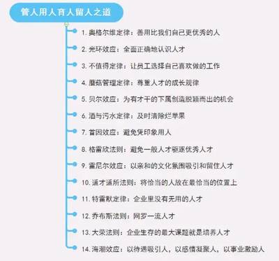 100個經典管理定律