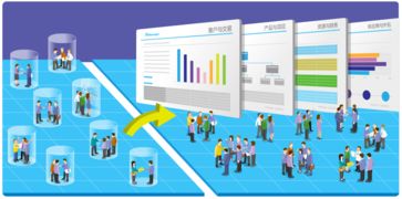 廣東創能科技與8manage強強聯合,助推高新技術企業一體化管理